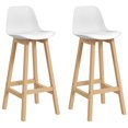 thumbnail image 1 of HOMCOM Tabourets de Bar Lot de 2, Chaises de Bar Rembourrées en Cuir PU avec Dossiers, 1 of 10