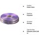 thumbnail image 4 of 2 Rolls 92 M satin ribbon width 2 cm -Decoration for Flowers, gifts, Weddings, parties. (Width 2 cm, Light Purple), 4 of 4