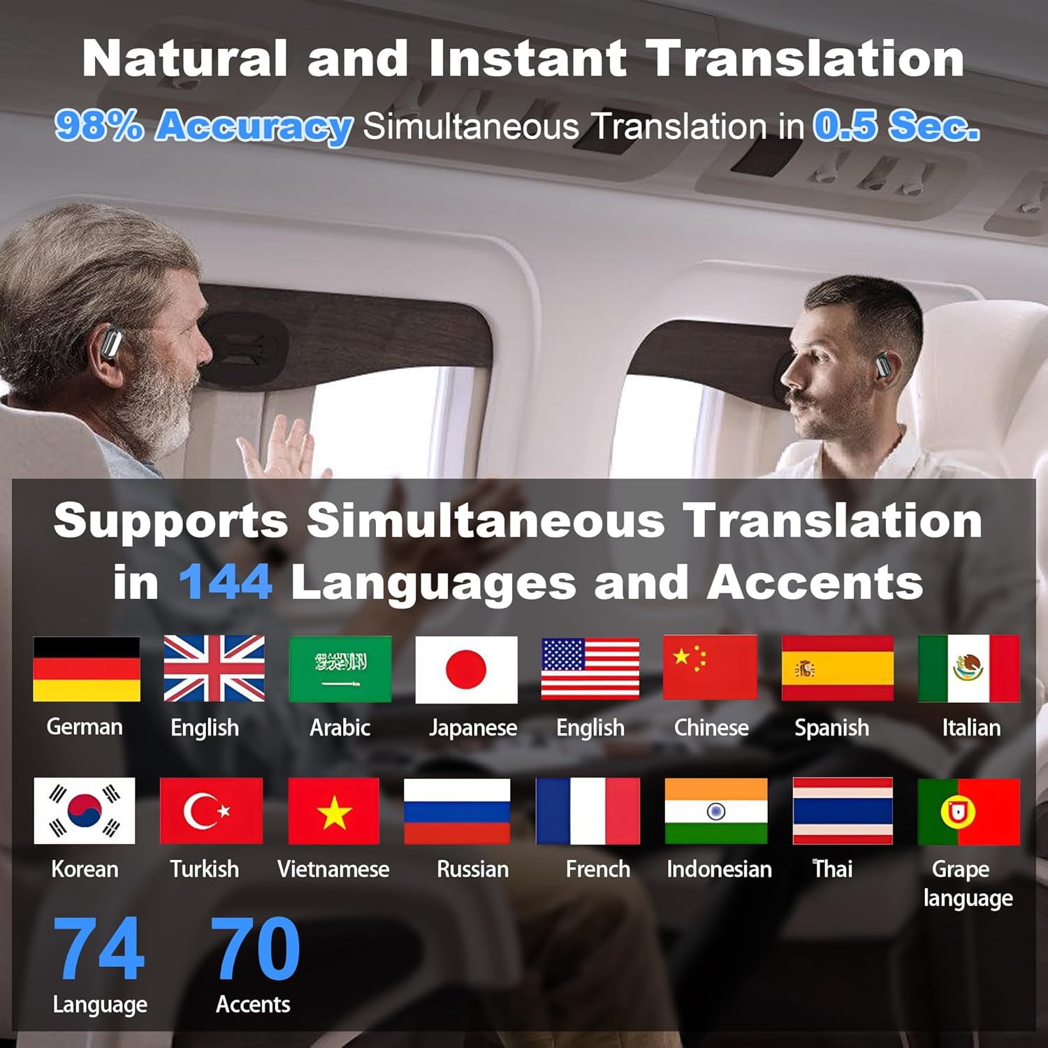 AI Language Translator Earbuds, 144 Languages Real-Time Translation, 3-in-1 Bluetooth Headphones