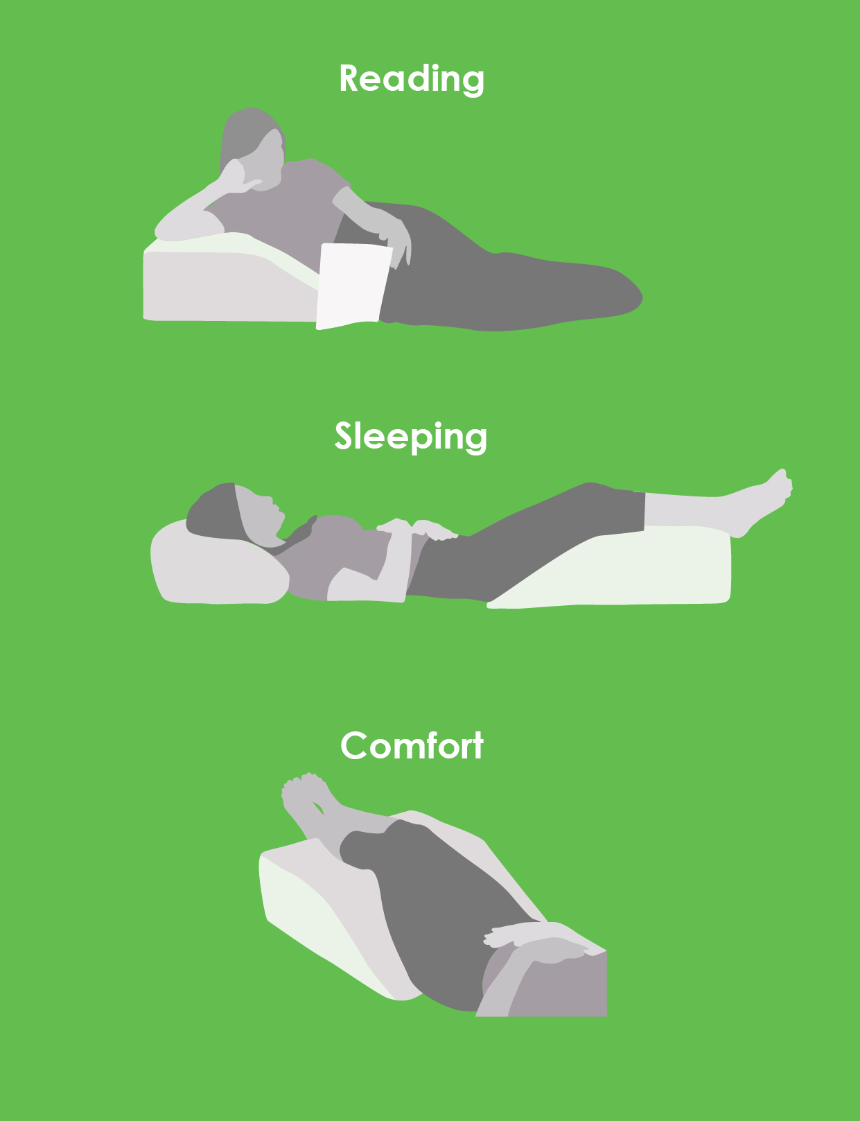 Home Sweet Home Leg Rest Wedge Pillow with Memory Foam Top