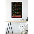 thumbnail image 6 of Marvel Comics - Deadpool - Game Wall Poster, 22.375" x 34", 6 of 6