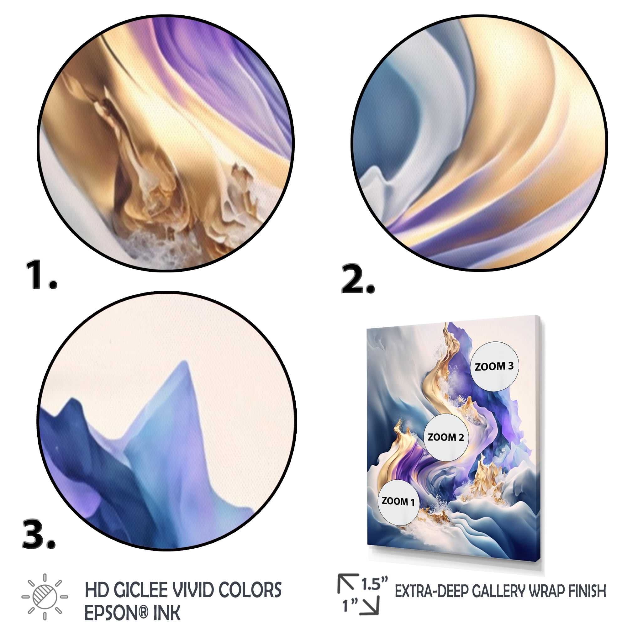 Designart Blue And Gold Splash Paint III Canvas Wall Art