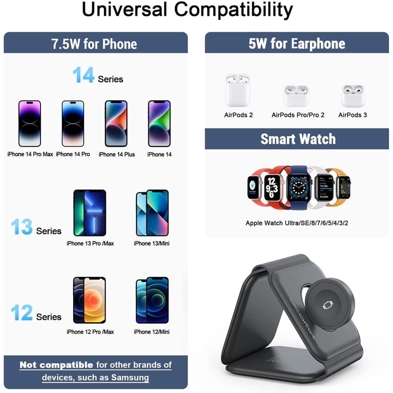 UCOMX Nano 3 in 1 Wireless Charger for iPhone, Apple Watch