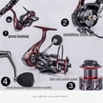 thumbnail image 3 of 13+1bb Metal Spool Spinning Reel 5.5:1Bait Folding Rocker Spinning Wheel Fishing Reel ,Rigid Aluminum Skeletal Frame, 3 of 5