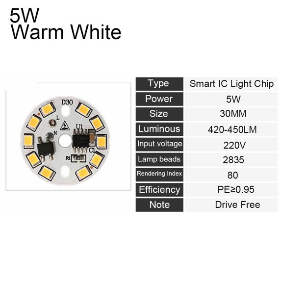 1Pc Round AC220V 15W 12W 9W 7W 6W 5W 3W Smart IC Driver Light Plate Bulb Lamp Bean 2835 SMD LED Chip WARM WHITE 5W