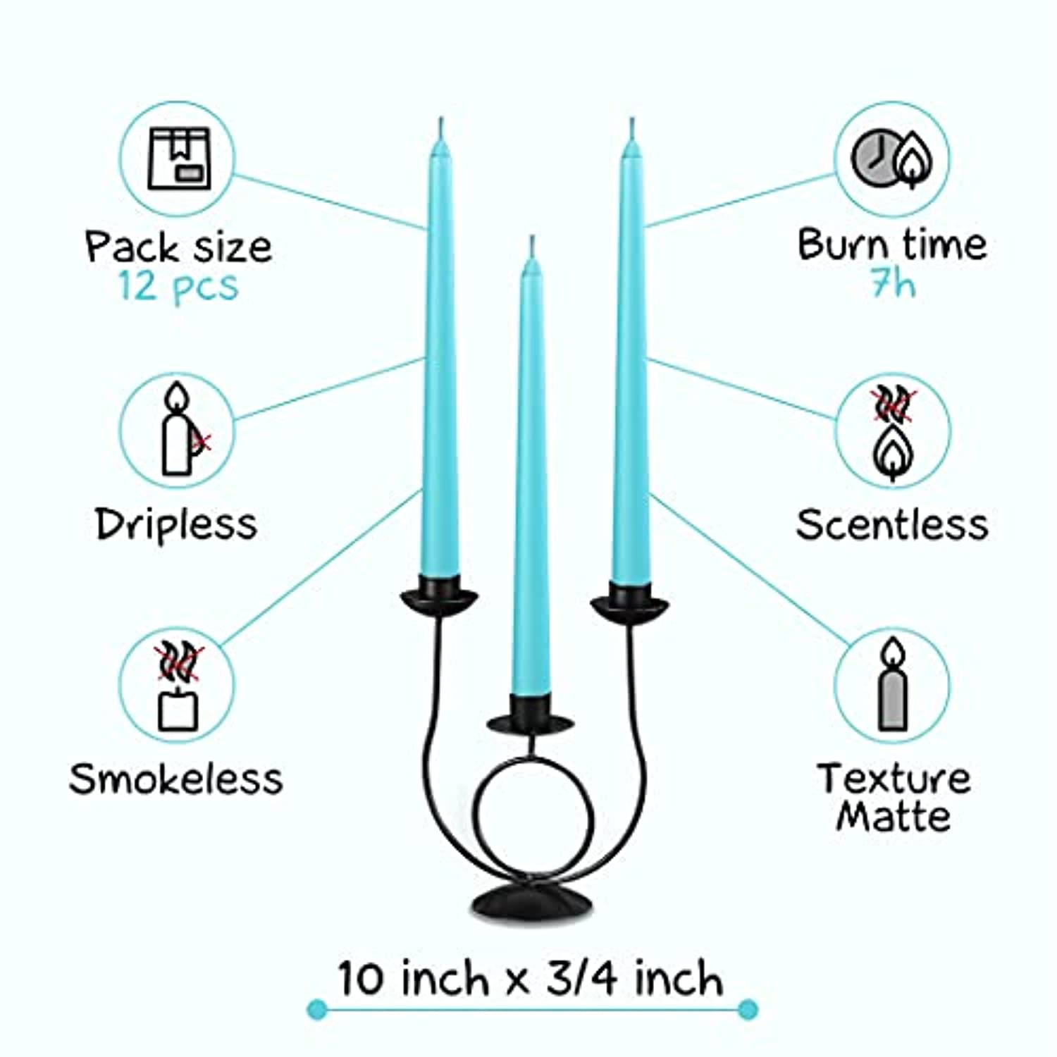 Candle Burn Time Chart visitchile.cl