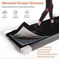 thumbnail image 2 of Dpforest Walking Pad, 35.43"*15.75" Walking Area, 1.5HP Under Desk Folding Treadmill with 198LBS Capacity for Home and Office Use(White), 2 of 5