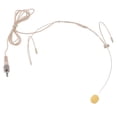 thumbnail image 1 of Micrófono ANGGREK Con Auriculares Doble Sonido Claro para Actuaciones En Escenario, 1 of 7
