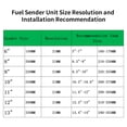 thumbnail image 3 of Riwcyla Marine Fuel Sending Unit Boat Fuel Tank Sender,Fuel Water Level Sensor Stainless Steel Fuel Sender Unit 240,33ohm for Boat Car Truck RV, 3 of 6