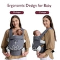 thumbnail image 4 of Momcozy Cangurera Ergonómico, Portabebés De Algodón, Mochila Para Bebé BC001, 4 of 8