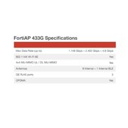 Fortinet FortiAP 433G Tri Band 802.11ax 8 Gbit/s Wireless Access Point FAP433GA