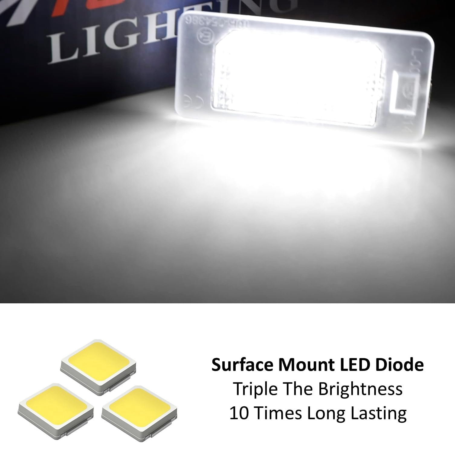 OEM-Fit 3W Full LED License Plate Light Kit For Fiat 2014-2019 500X SUV, Powered by 18-SMD Xenon White LED & Can-bus Error Free