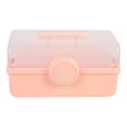 thumbnail image 3 of Plastic Medicine Box Family First Aid Box Multilayer Carry Box With Handle, 3 of 8
