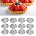 thumbnail image 1 of Cupcake Pan, Egg Tart Mold Round Curled Edge Simple Cleaning 12Pcs  for Baking, 1 of 7