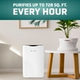 thumbnail image 4 of GermGuardian 728 Sq. ft. Air Purifier with HEPA Filter and Ionizer, White, AC5600WDLX, 4 of 10