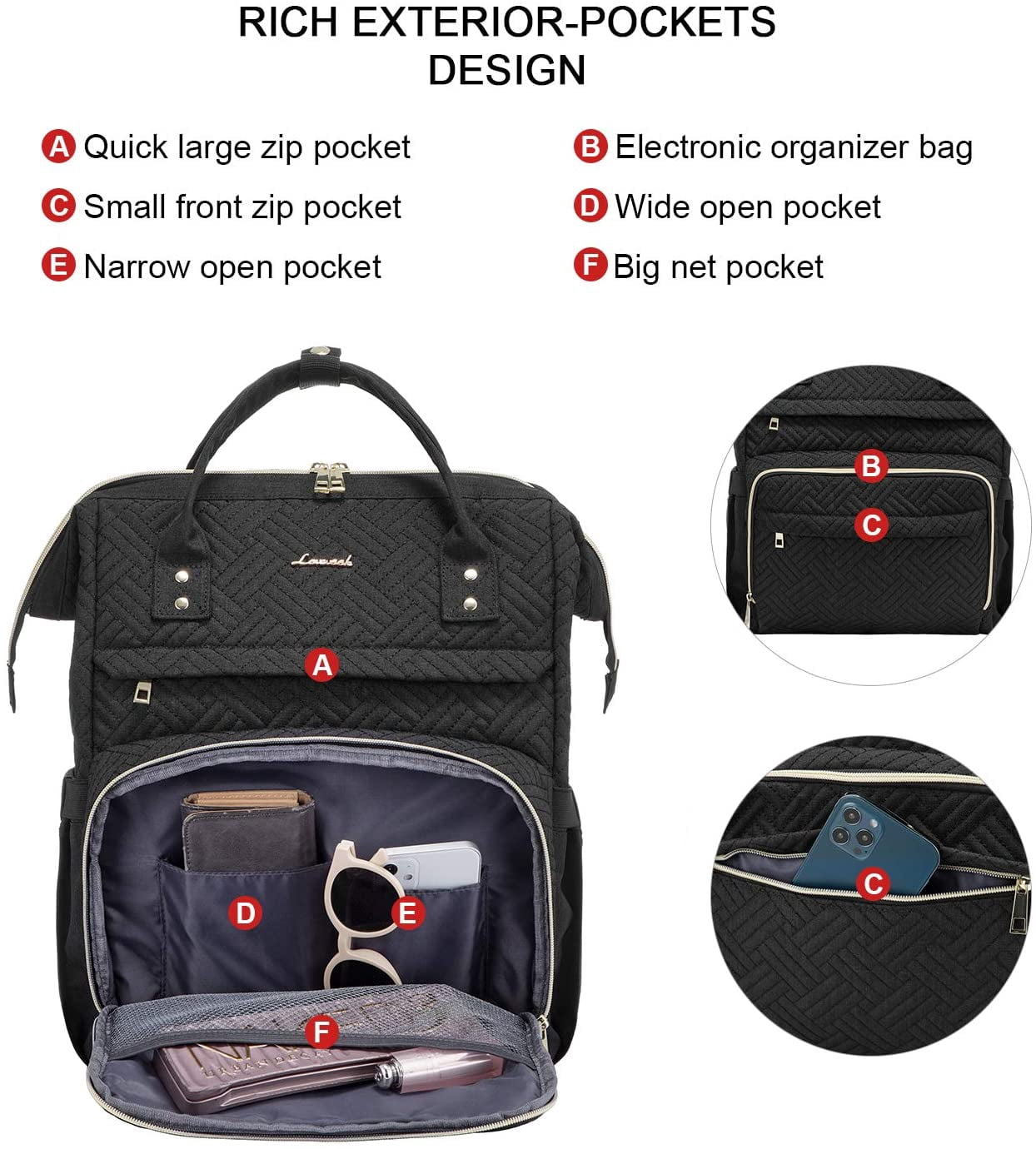 YOUI-GIFTS Nurse Backpack Laptop Backpack for Women with Stethoscope Case & USB Charging Port Anti Theft Travel Backpacks Bookbags Doctor Bag Fits 15.6 Inch Laptop and Notebook, Black