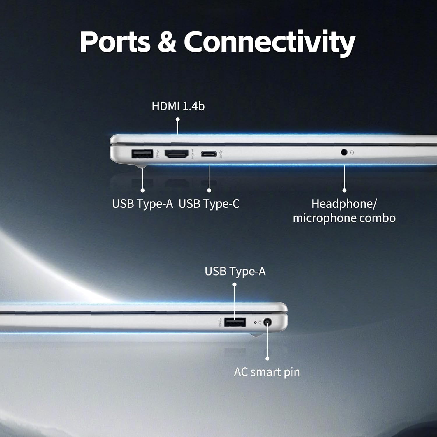 HP 2025 Pavilion 15.6