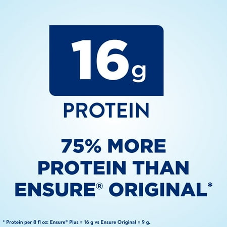 Ensure Plus Meal Replacement Nutrition Shake, Milk Chocolate, 16g Protein, 8 fl oz - 24 Pack