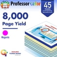 thumbnail image 3 of Professor Color Re-Coded OEM Toner Cartridge Replacement for Xerox VersaLink C405 C400 C400D C400DN MFP C405DN C405N C405 | 106R03527 - Extra High Yield Magenta (8,000 Pages), 3 of 7