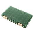 thumbnail image 1 of SUTENGDA 4/2 Pieces Of Small Weekly Organizer  Round Dispenser for Travel  Mini Organizer  Compact Holder  Sorters 7 Days  Portable Vitamin Container Portable Holder Box Weekly Organizer, 1 of 4