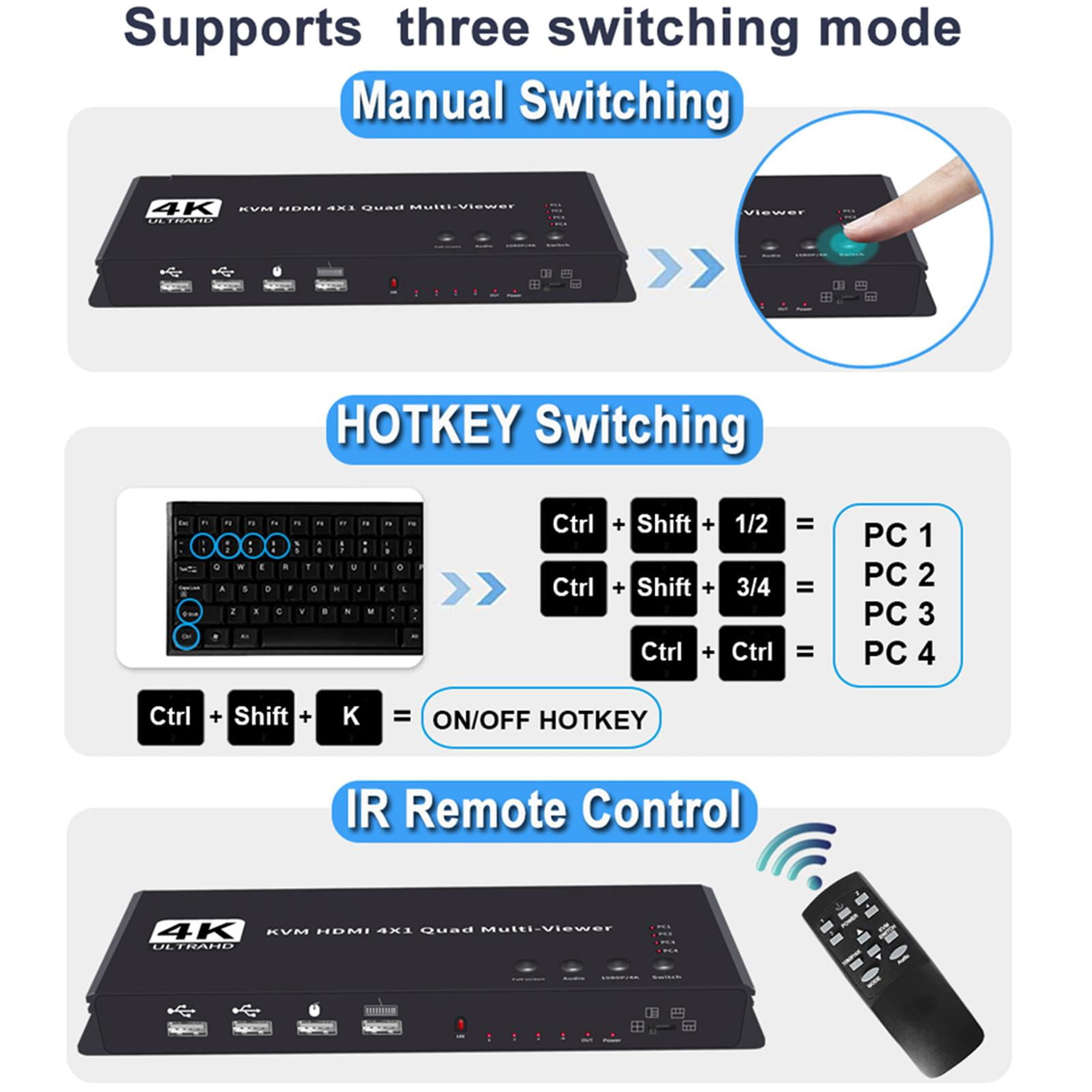 For HDMI 4 Input 1 Output Multi-viewer Supports HDCP 1.4, USB KVM Control for Monitoring Systems and Multimedia Displays