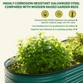 thumbnail image 4 of VEIKOUS 23.1"H Outdoor Metal Garden Bed, 9-in-1 Galvanized Steel Planter Box for Vegetable, Herb and Flower, Green, 4 of 14