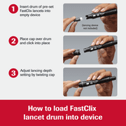Accu-Chek FastClix Diabetes Lancets for Diabetic Blood Glucose Testing (2 Packs of 102) (Packaging May Vary)