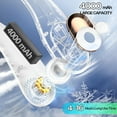 thumbnail image 5 of FrSara Portable Neck Fan with LED Display, Hands Free Bladeless Fan, 5200 mAh Battery Operated Wearable Personal Fan, Leafless, Rechargeable, Headphone Design,3 Speeds Gifts for Women Men, 5 of 7