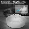thumbnail image 4 of Cat Water Fountain, 2.1L/71oz Automatic Pet Water Fountain, 3 Filters and 2 Pumps Included, Cat Fountain Ideal for Cats, Dogs and Multiple Pets (White), 4 of 14