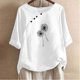 thumbnail image 2 of Blusas de Manga Corta para las Mujeres Impreso Cuello Redondo Camiseta, Top de Algodón de Imitación Casual para el Hogar Y Diario, 2 of 4