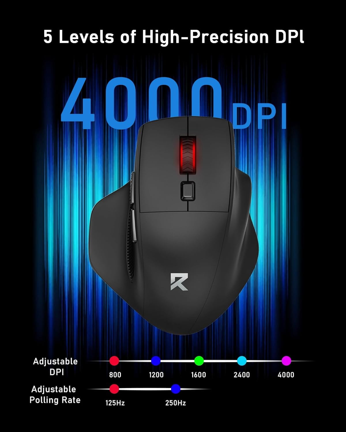 Big Wireless Mouse for Medium to Large Hands, 2.4GHz Ergonomic Computer Mouse, 6 Buttons, 4000 DPI, Full Sized USB Optical Mouse for Laptop, PC, Chromebook