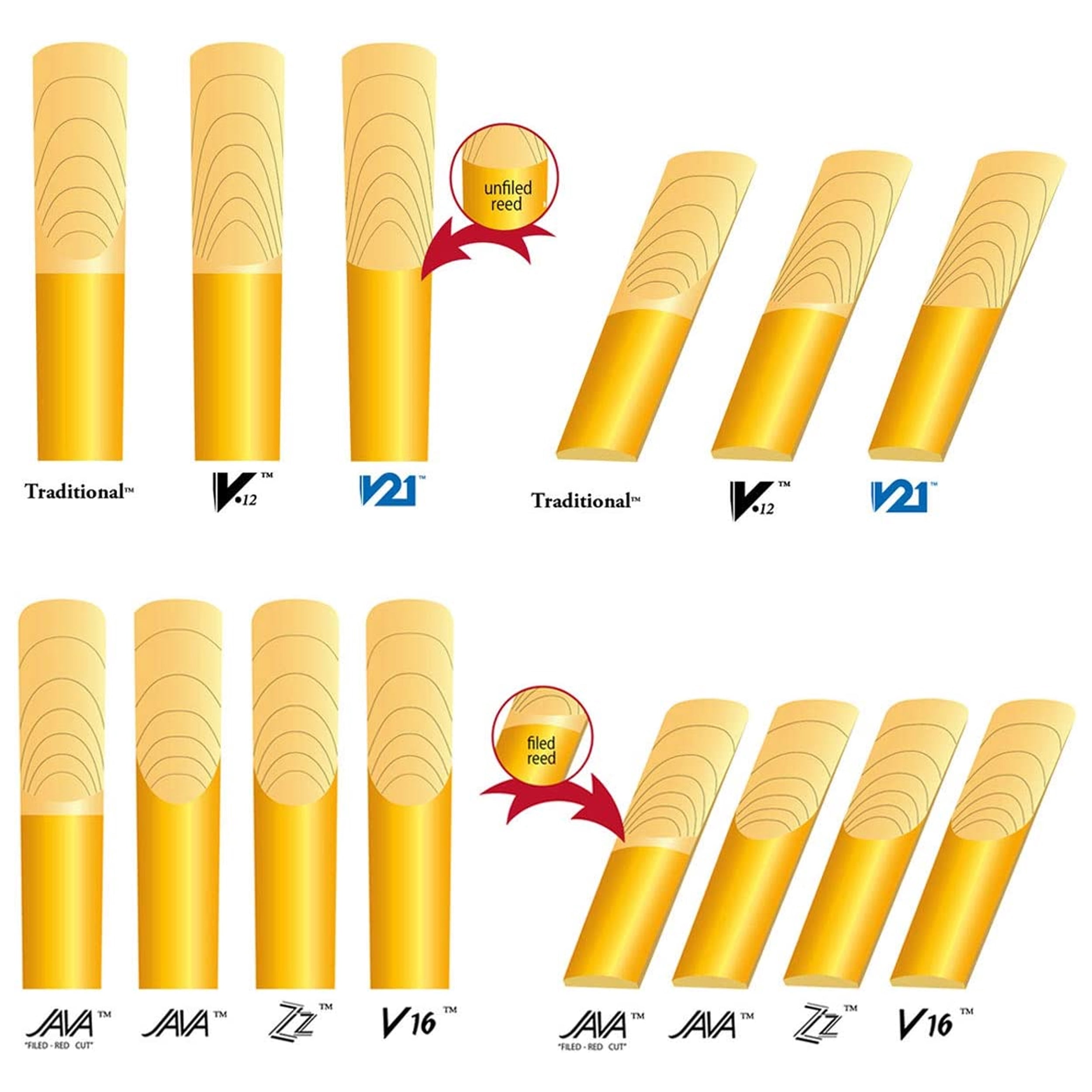 Vandoren Soprano Sax ZZ Reeds Strength #2; Box of 10