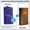 thumbnail image 2 of Housing Panel for PlayStation 5 Slim Disc Edition, Faceplate with Cooling Vents, PS5 Slim Anti-Scratch Dustproof Protective Cover, ABS Replacement Shell, 2 of 6