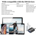 thumbnail image 5 of Adaptador Lightning a USB, [certificado Apple MFi] Cable adaptador de sincronización de datos USB 3.0 OTG para iPhone/iPad, compatible con lector de tarjetas, cámara, USB, ratón y teclado., 5 of 5