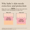 thumbnail image 6 of Aveeno Baby Daily Moisture Body Wash & Shampoo, 18 Fl oz, 6 of 11