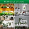 thumbnail image 4 of Luz LED Puck Grow Light SANSI de 10 W (equivalente a 150 W) de espectro completo, 4 of 8