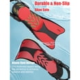 thumbnail image 2 of GKV Men & Women's Compact Travel Swim Fins – Lightweight Short Blade Snorkeling Fins with Adjustable Buckles, Adult Diving Flippers, 2 of 5
