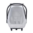 thumbnail image 4 of Infants Baby Stroller Mosquito Net Mesh Buggy Crib Netting Cart Cover for Toddler Outdoor Traveling Walking Shopping Pushchair Cover Netting, 4 of 16