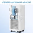 thumbnail image 6 of Missky 10000 BTU Portable Air Conditioner with Remote Control, 3-in-1 Mini Standing Portable AC Unit w/Universal Casters & Window Kits, Cools Up to 450 Sq.ft, White, 6 of 8