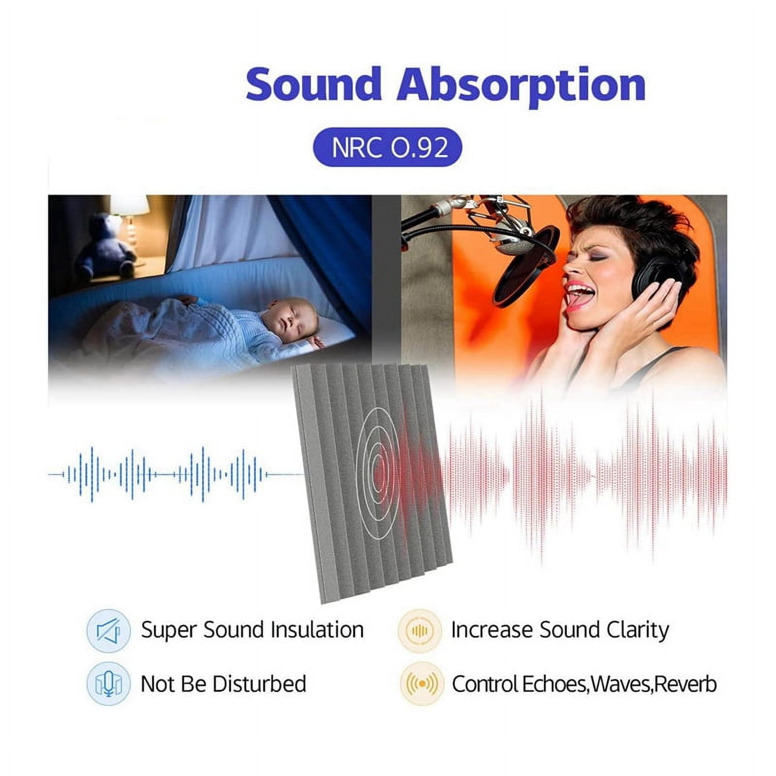 36 Pack Self-Adhesive Acoustic Panels,12x12x1 Inch Sound Proof Foam Panels,Soundproof Wall Panels for Home Studio
