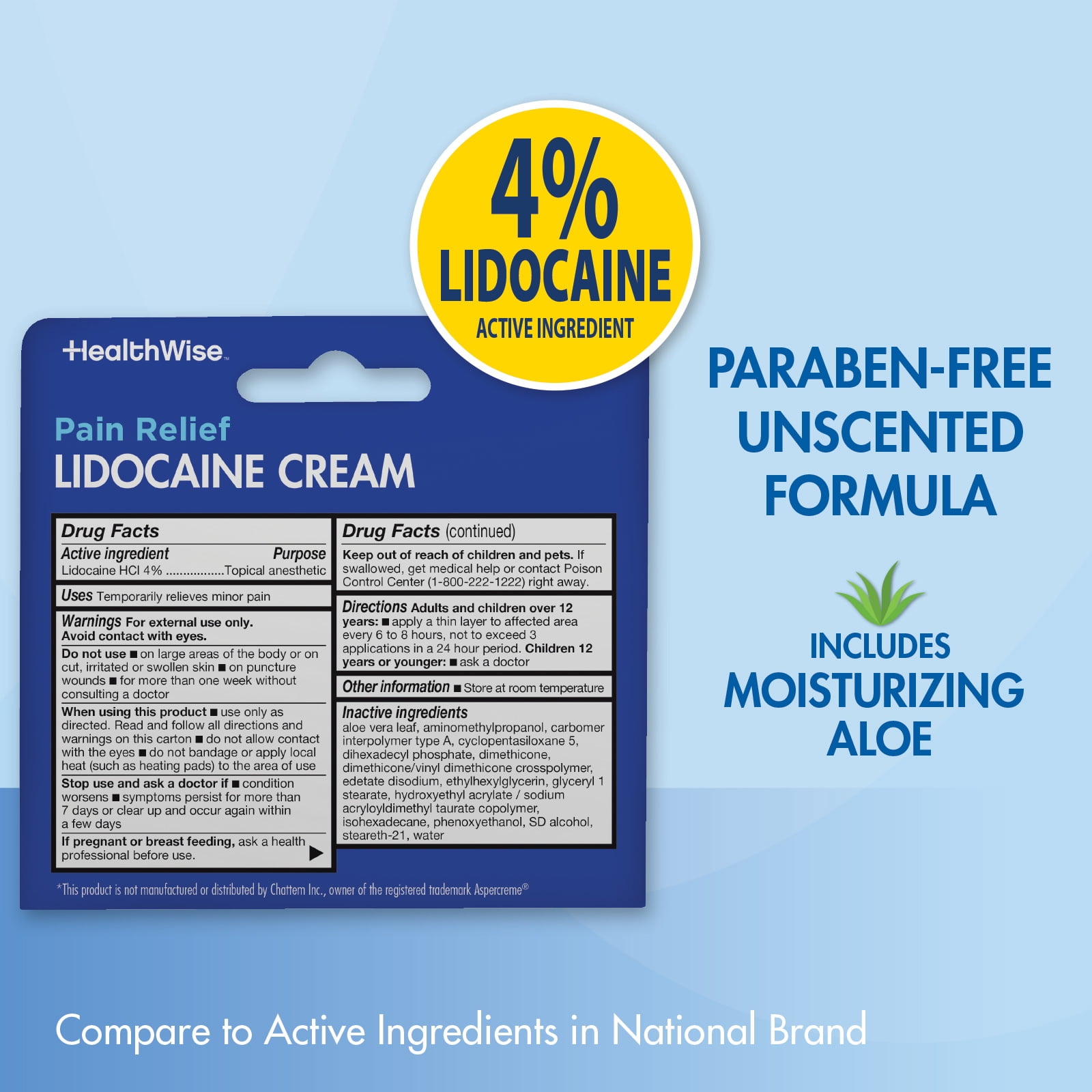 HealthWise Maximum Strength 4% Lidocaine Pain Relief Cream, Non-Greasy and Odor-Free, 1.75 oz, (1 Unit)