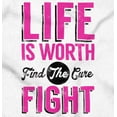 thumbnail image 2 of Life is Worth the Fight Breast Cancer Women Plus Size Crewneck Sweatshirt Brisco Brands 3X, 2 of 5