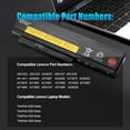 thumbnail image 5 of Brand New Laptop Battery for Lenovo X230 X230i X220 X220i X220s 44+ 44++ 11.1V, 5 of 6