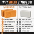 thumbnail image 4 of Solpri Shield 1% Clotrimazole Antifungal Soap Bar with Tea Tree Oil - Medicated Relief for Athletes Foot, Jock Itch, Ringworm - Foot Soap for Skin Fungus 4 oz (2-pack), 4 of 8