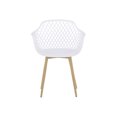 thumbnail image 2 of Silla Cohuecan Estilo Contemporáneo Color Blanco Gaia Herbs Cohuecan, 2 of 6