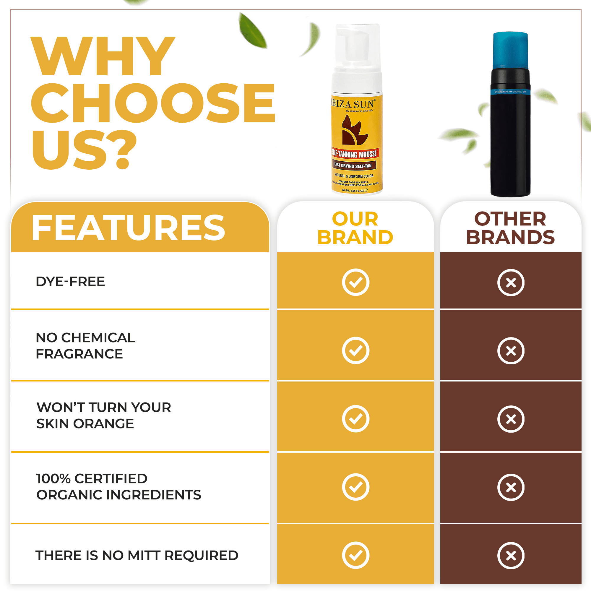 Ibiza Sun Self Tanner Organic and Vegan Tanning Mousse for Face and Body Natural Looking Sunless Tan
