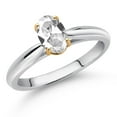 thumbnail image 2 of 925 Sterling Silver and 10K Yellow Gold White Created Sapphire Solitaire Engagement Ring for Women (1.00 Cttw, Oval 7X5MM, Gemstone September Birthstone, Available in Size 5, 6, 7, 8, 9), 2 of 4