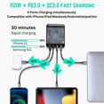 thumbnail image 3 of 150W USB Type-C Ultra Fast GaN PPS 4-port Wall Charger Adapter Power Hub for Laptops, Notebooks, Smartphones, Tablets and More, 3 of 5