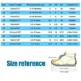 thumbnail image 3 of Toddler Baby Girls Sneakers Children Comfortable Soft Soled Flat Casual Fashion Cartoon Canvas Shoes for Girls Size 2.5-3T, 3 of 4