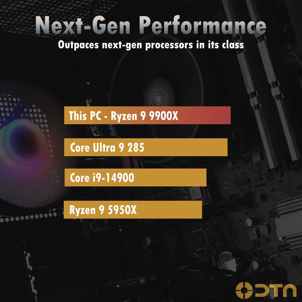 DTA Computers Ryzen 9 64GB DDR5 Ram RX 7800 XT 2TB NVMe SSD Fusion FX Prebuilt Gaming PC Windows 11 Pro
